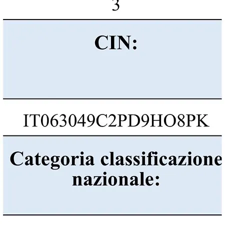 Appartement Super Elegante Centro Con Posto Auto E Wifi Veloce *